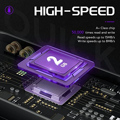 zip - USB 2.0 2GB Pack