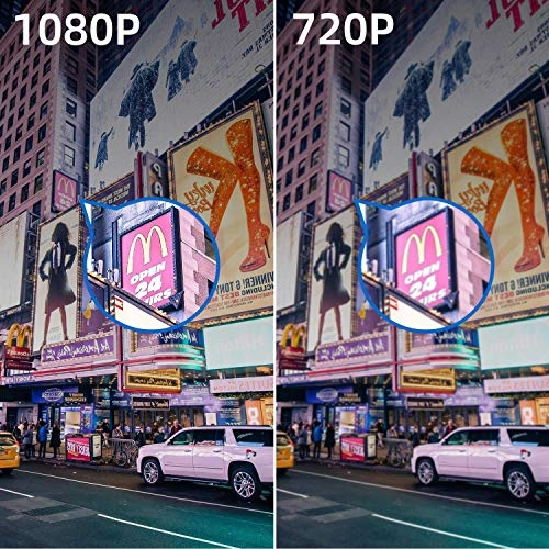 Security Camera System - 4 pcs 8CH 2MP