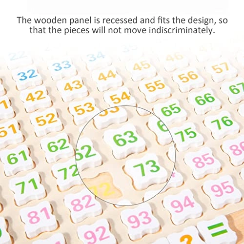 Hundred Number Puzzle (6095685538)