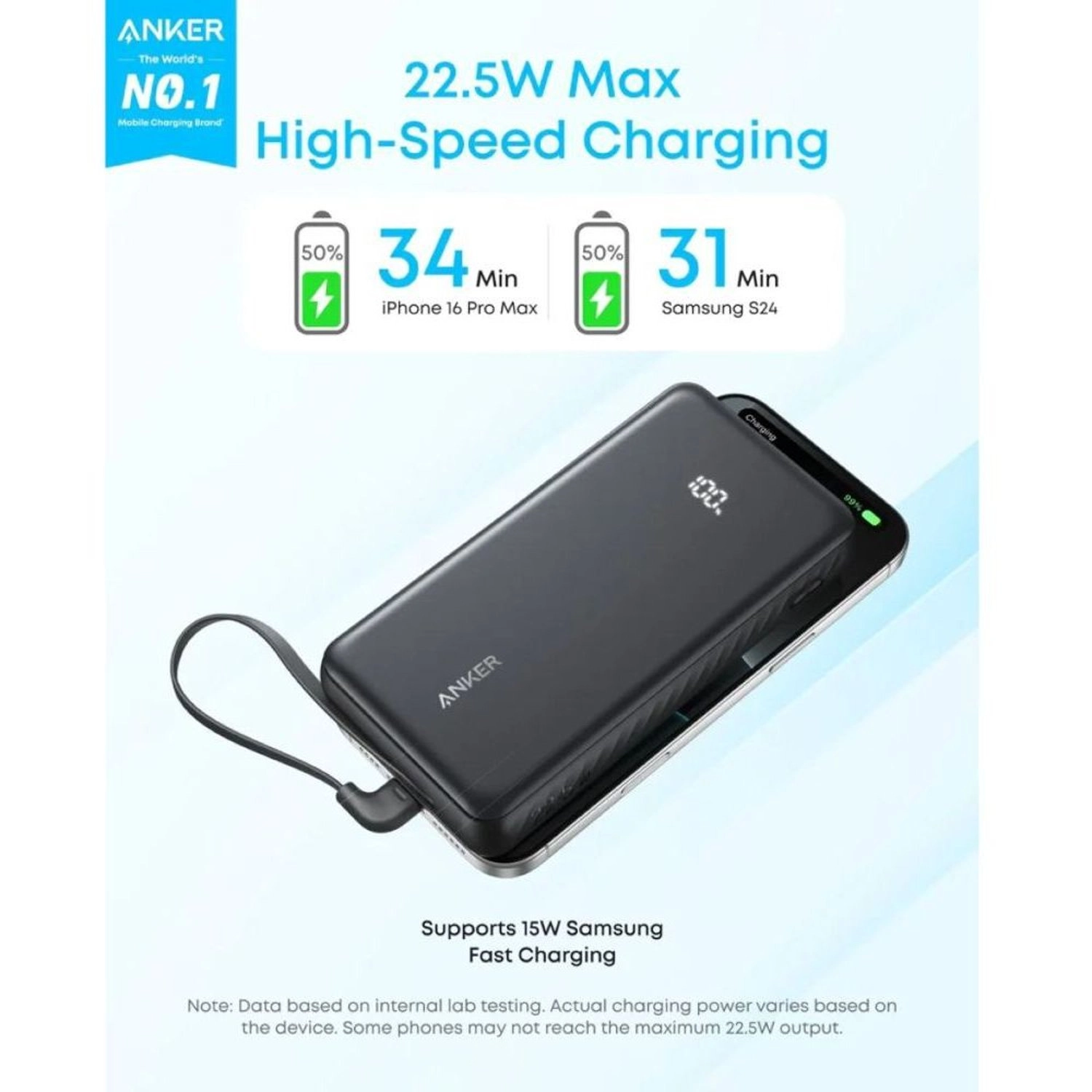 A1647 - 20000 mAh 22.5W 1 USB-A 1 USB-C