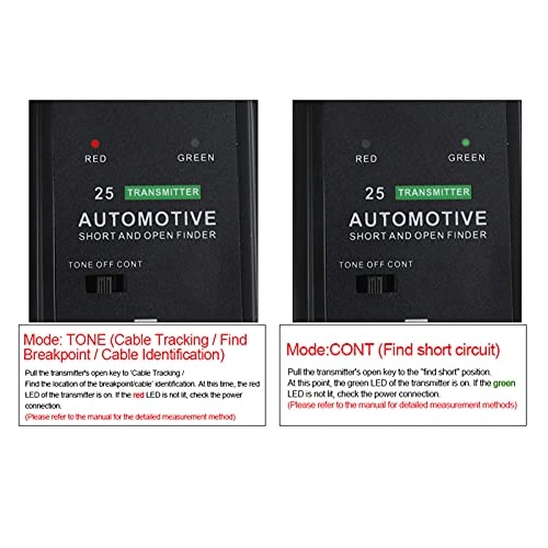 DY25 Short Open Circuit Tester