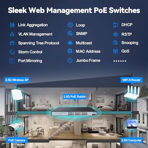 24X2.5G PoE+2X10G SFP+ 26-ports
