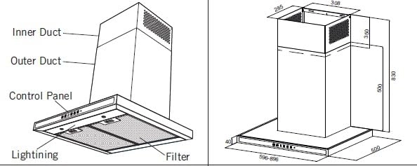 SMF8633 - 500 CMPH 63 cm