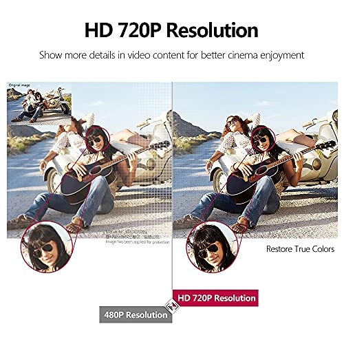 7467834 2500ANSI Lumen