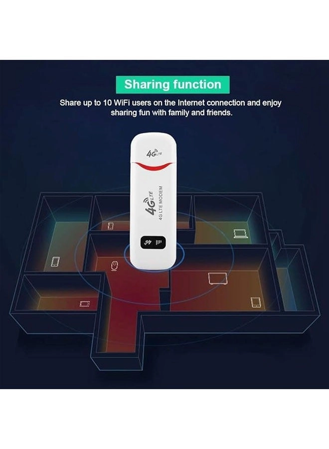 USB WiFi Adapter - 100Mbps