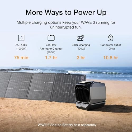 Wave 3 - 1800W