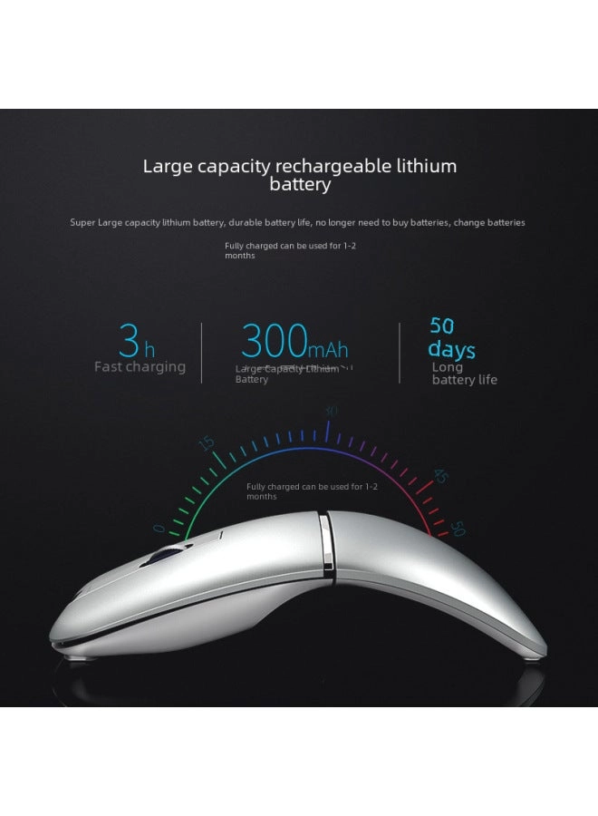 M10 Multi-Device Mouse - Wireless