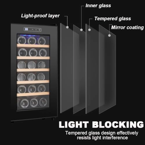 Wine Cellars - Single Zone 32 Bottles