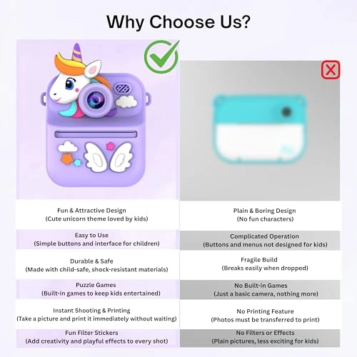 Instant Camera - Purple Unicorn
