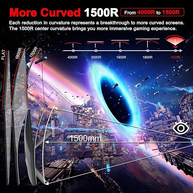 ES-G27C1 - 27 in 1920x1080