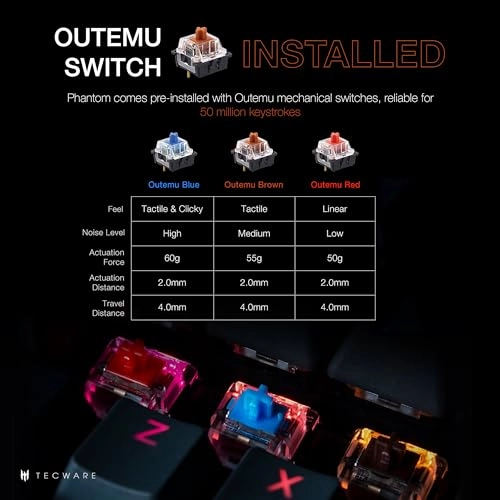 Phantom 87 - Outemu Red (Linear) Wired/Wireless