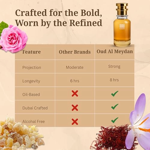 Euu D Newwt Owwd - 50 ML