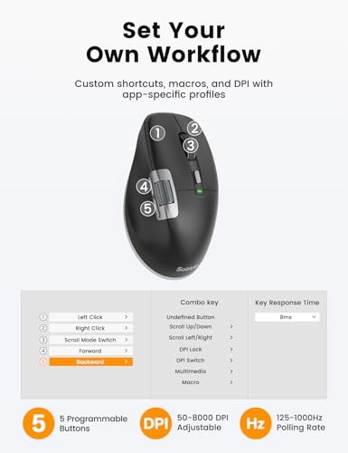 MAM6 - Bluetooth Radio Frequency USB Wired