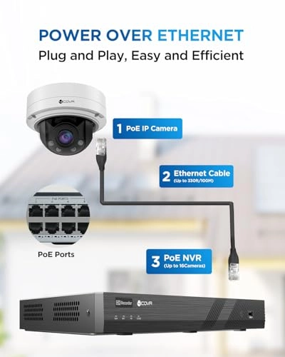 4K PoE AutoFocus Security System - 16pcs 16CH 5MP