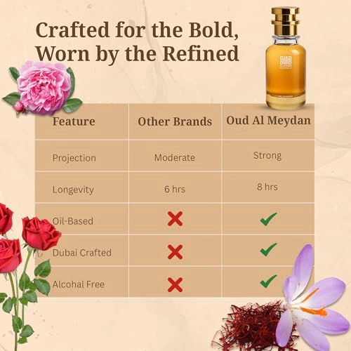 LHome Alay Roose - 80 ML