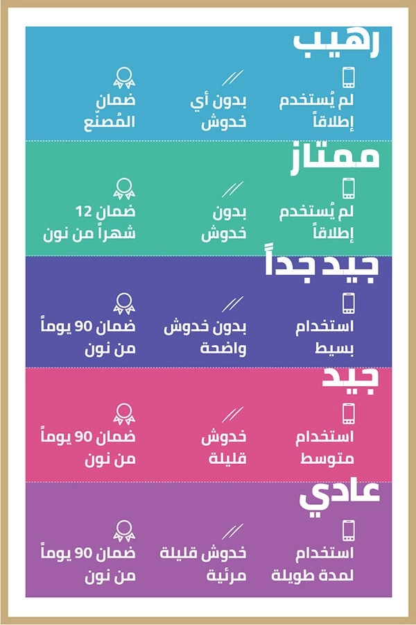 (Renewed) iPhone 8 Plus - 256GB