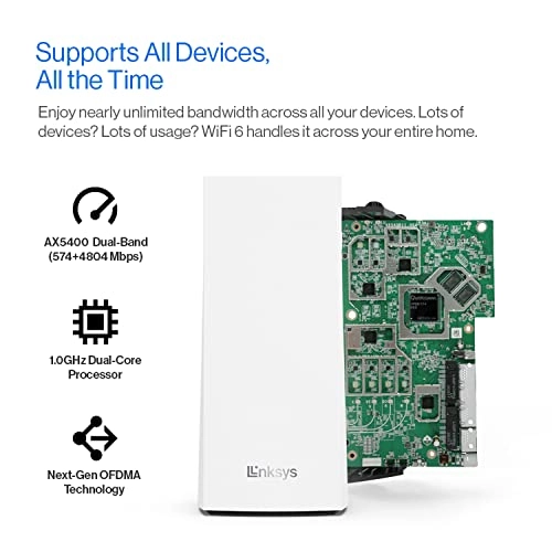 Atlas Pro AX5400 - 3 piece(s)