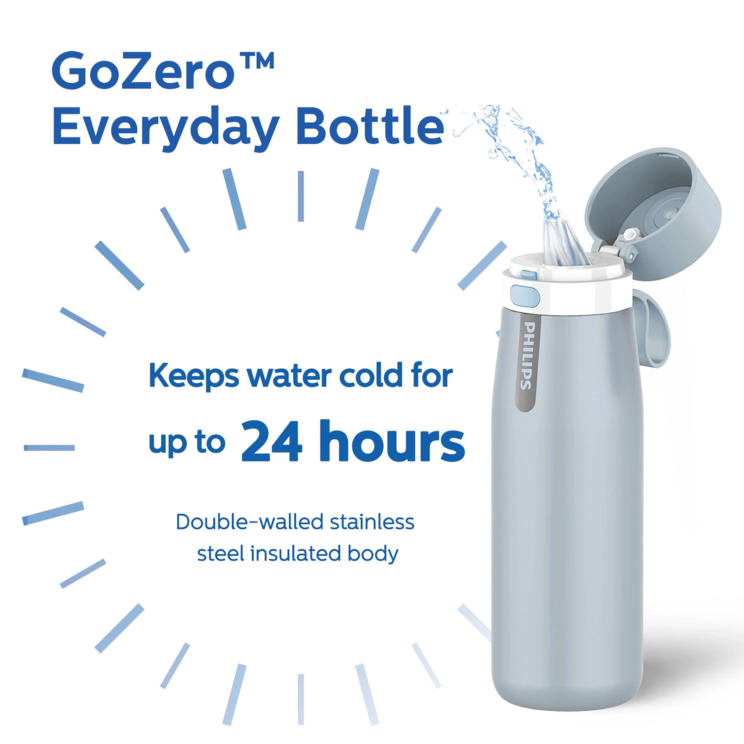 GoZero Everyday Water Bottle - Water Filter