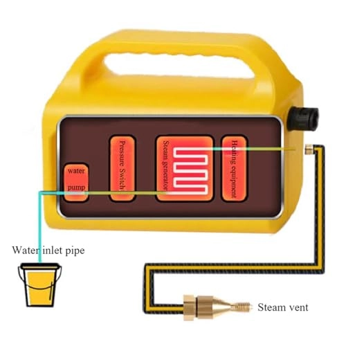 Household steam cleaning machine - 570ML