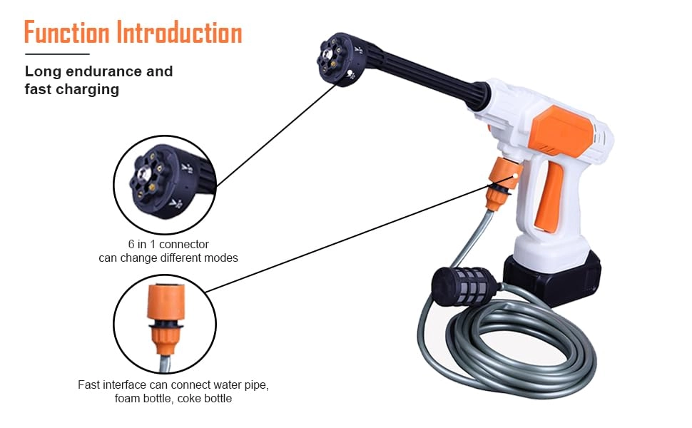 High Pressure Washer