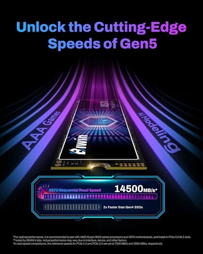 X570 - 1TB M.2 2280