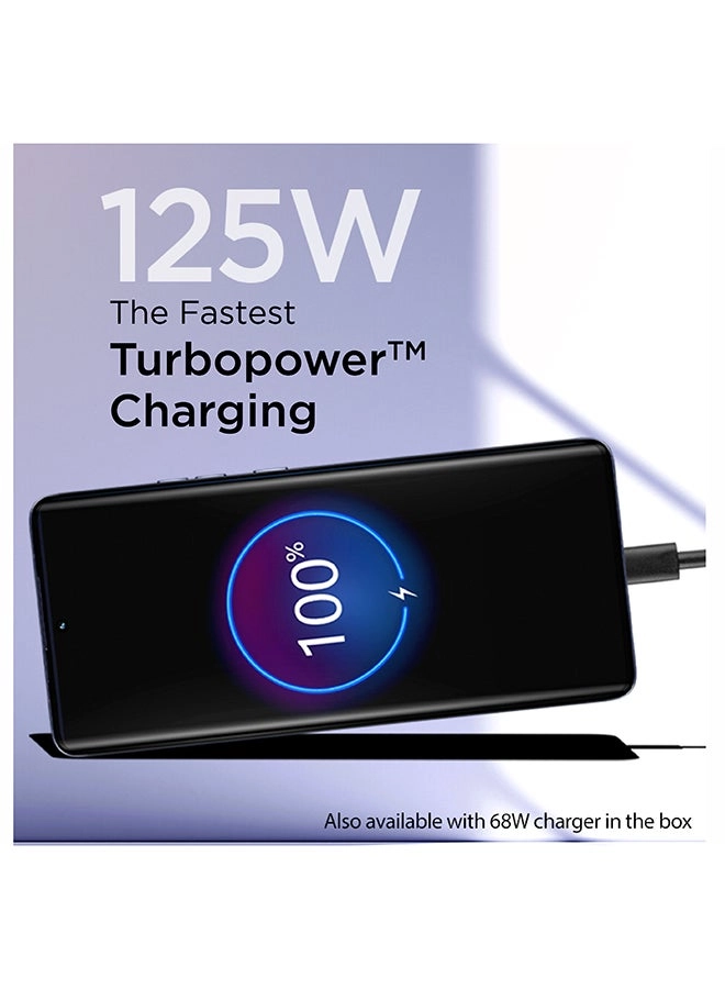 (Renewed) Edge 50 pro - 12GB 512GB