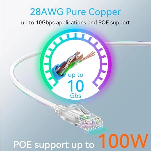 Cat6a Ethernet Cable - 25ft