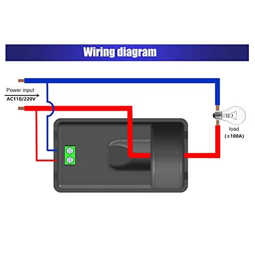 PZEM - 028 - 40-400V 0~100A