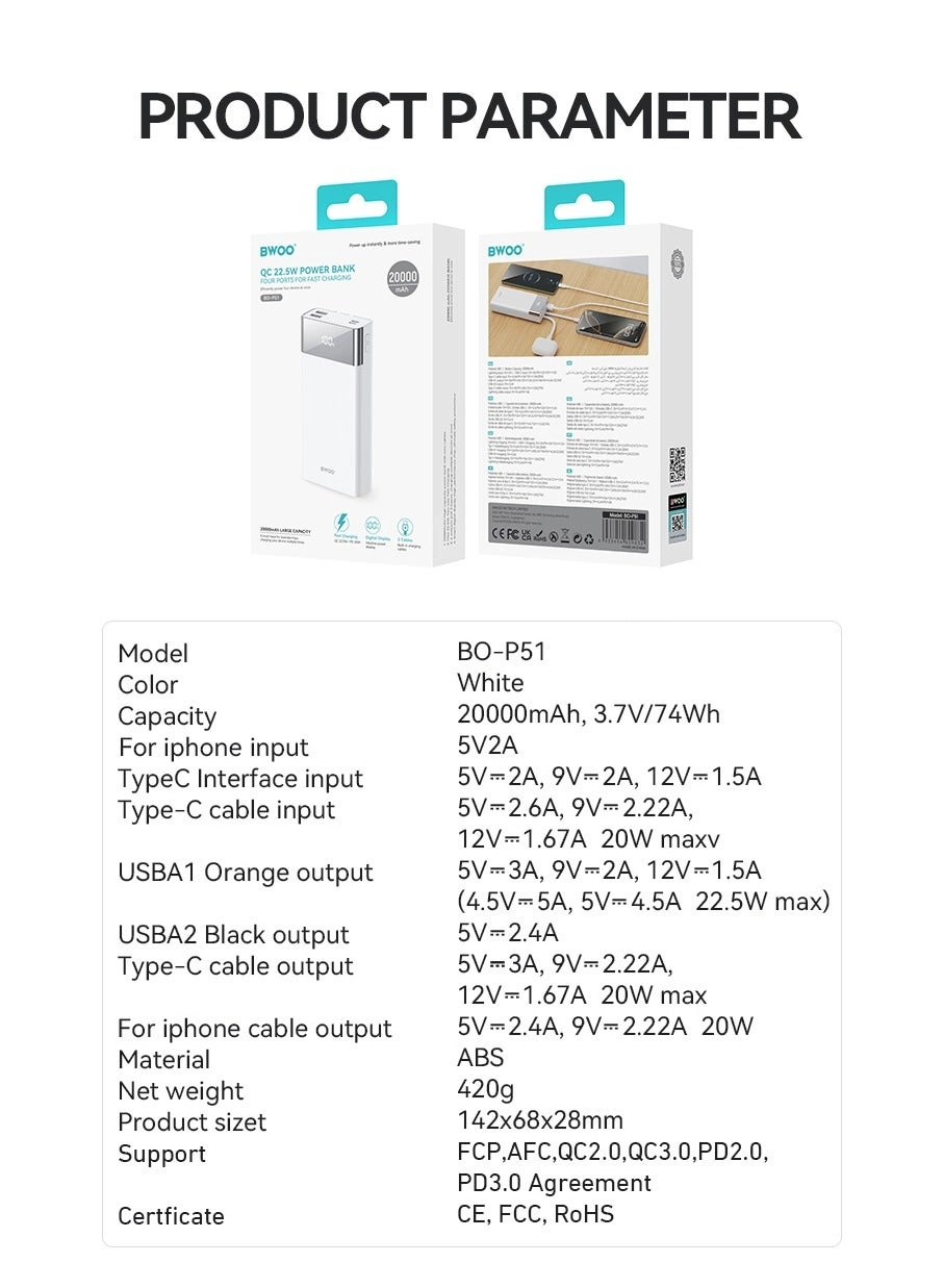 BO-P51 - 20000mAh 22.5W 4 Port