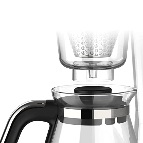 Drip type - 11-15 cups Fully Automatic