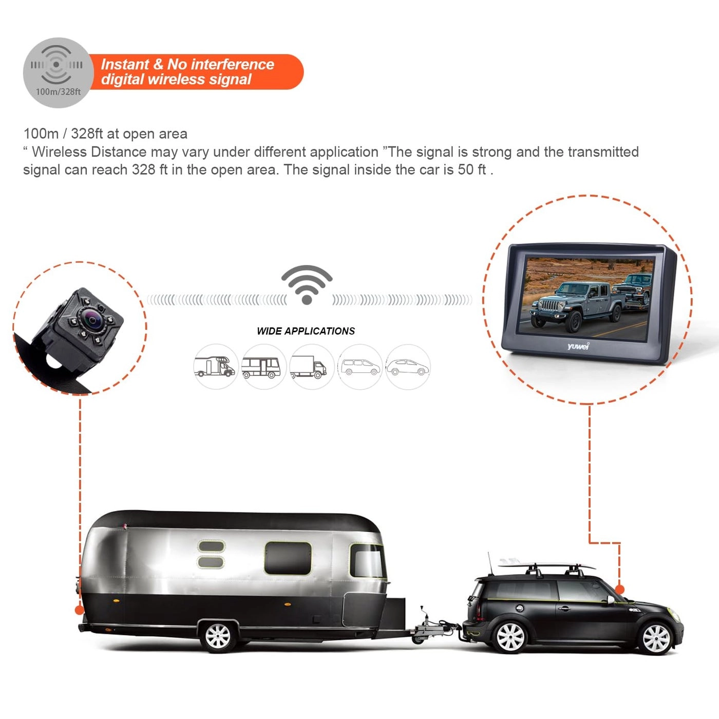 Wireless Backup Camera - Night Vision Wireless