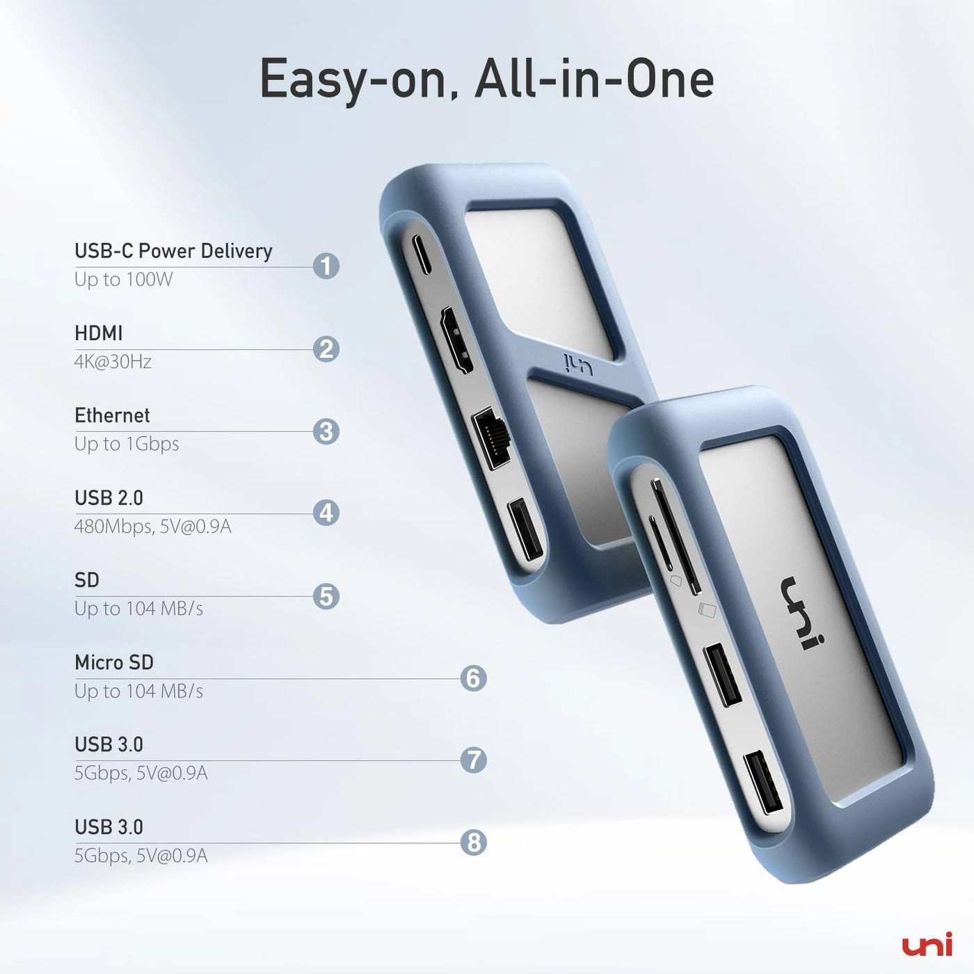 USB C Hub - 8-in-1 4K HDMI 100W PD