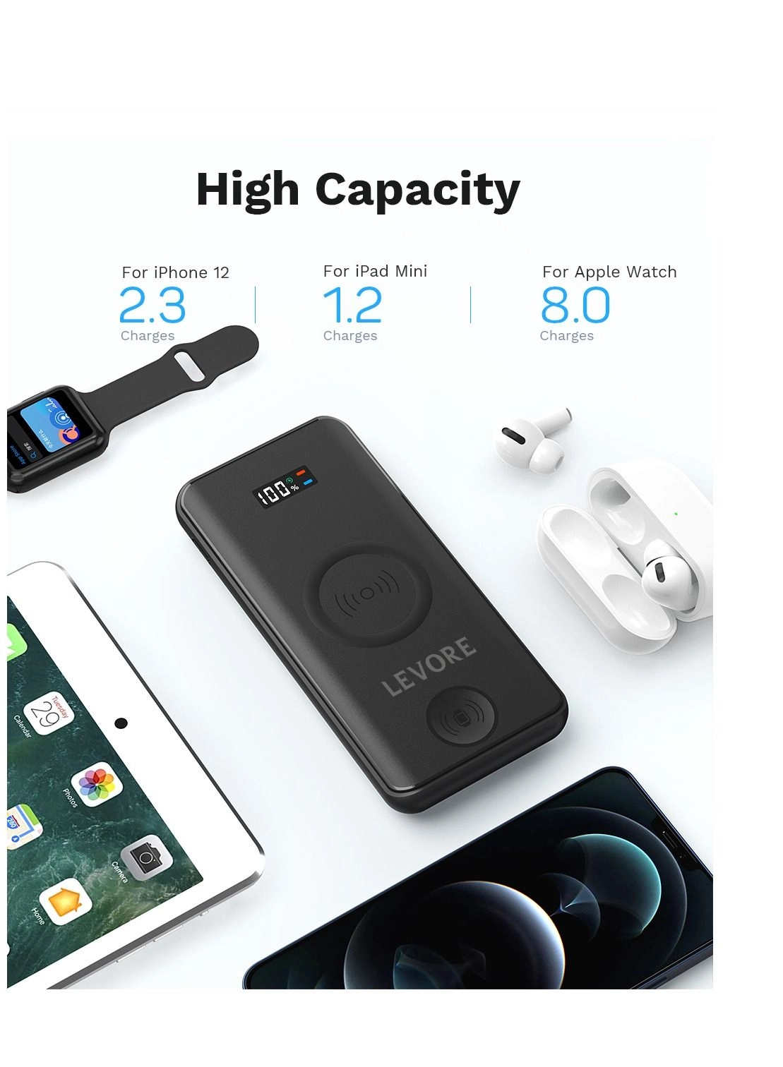 LP431-BK - 10000mAh 20W