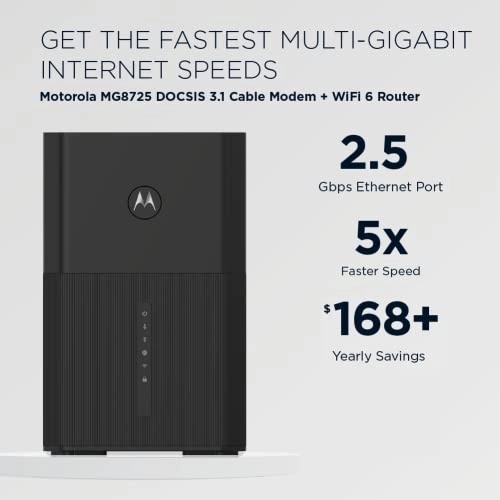 MG8725 - 6000 Mbps WiFi 6