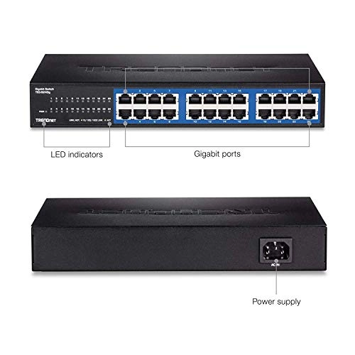 TEG-S24DG 24-Ports