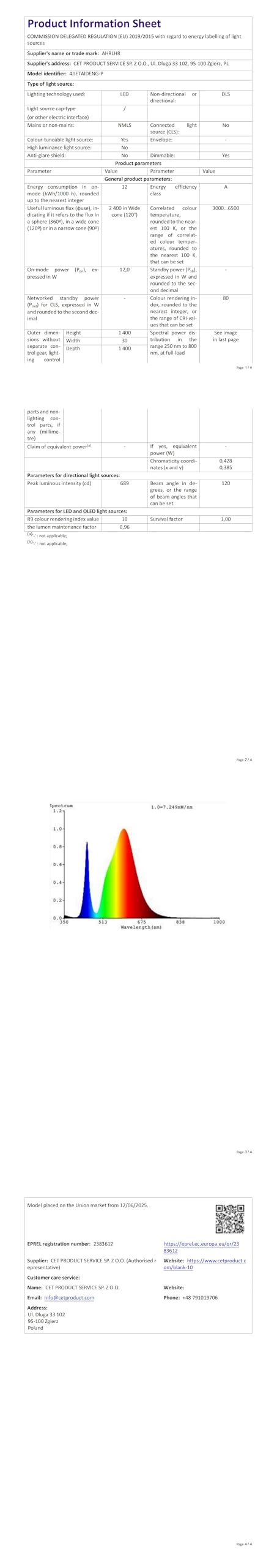 LED Strip Lights - 15m