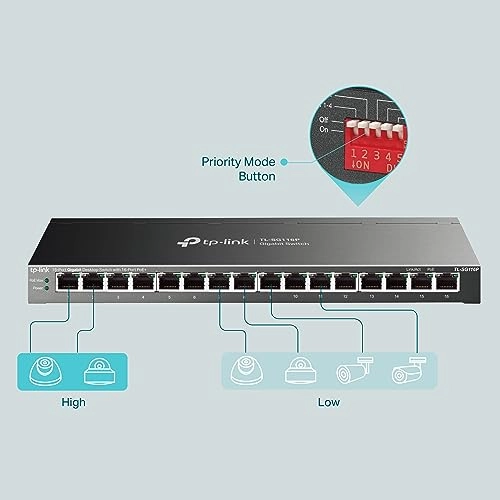 TL-SG116P 16-ports
