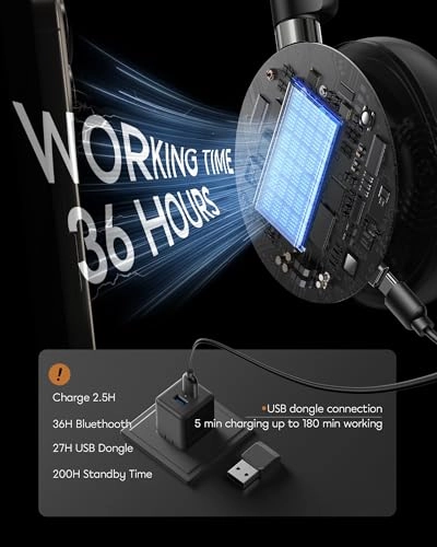 R02-P - Wireless Headset