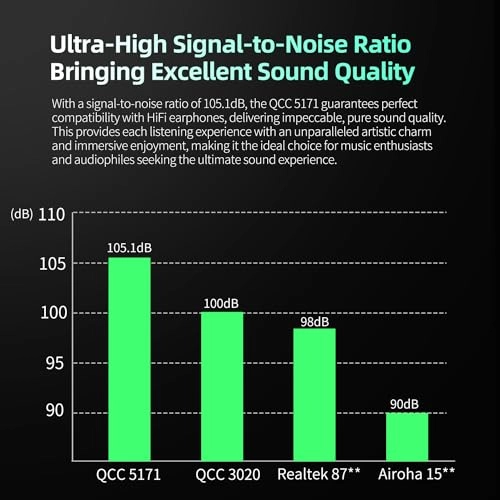 XZ10 - Bluetooth 5.3