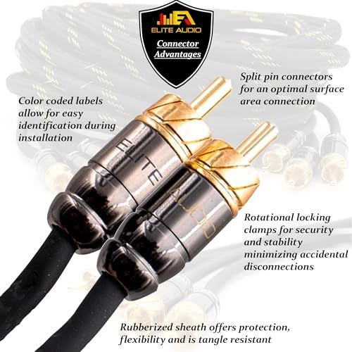 Pro Series RCA Cable Y-Adapter - 1.5 ft.