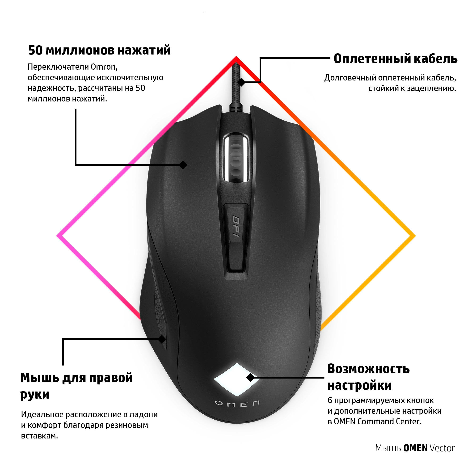 OMEN Vector Essential Gaming Mouse - OMEN Radar 1 Pixart Sensor