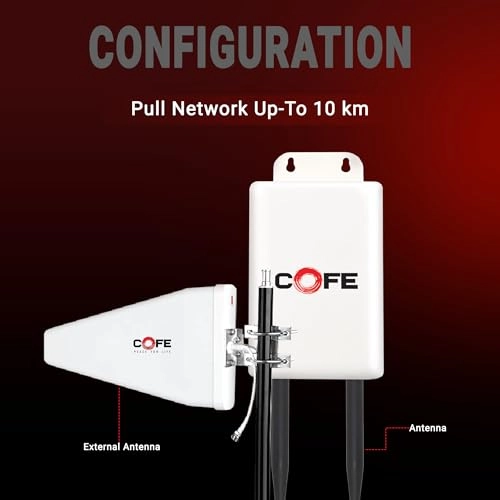 CF-807 WDII S - 300 Mbps Wi-Fi 6