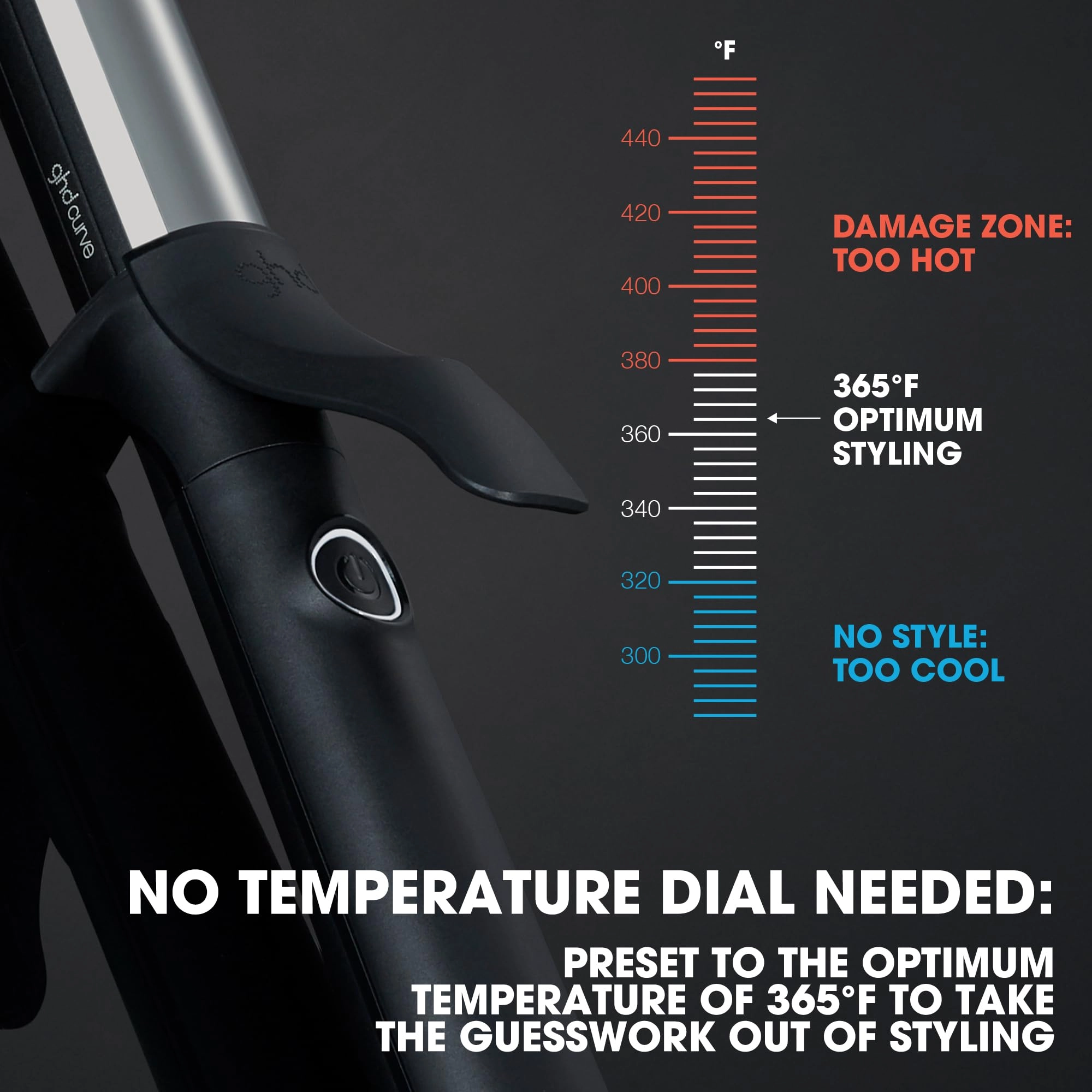 Curve - 0.5-1.5" barrel