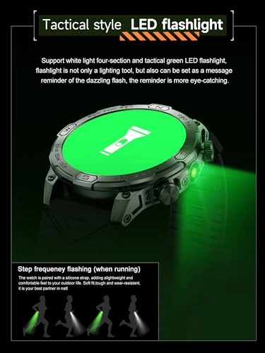 Smart Watch 55.3mm Zinc Alloy