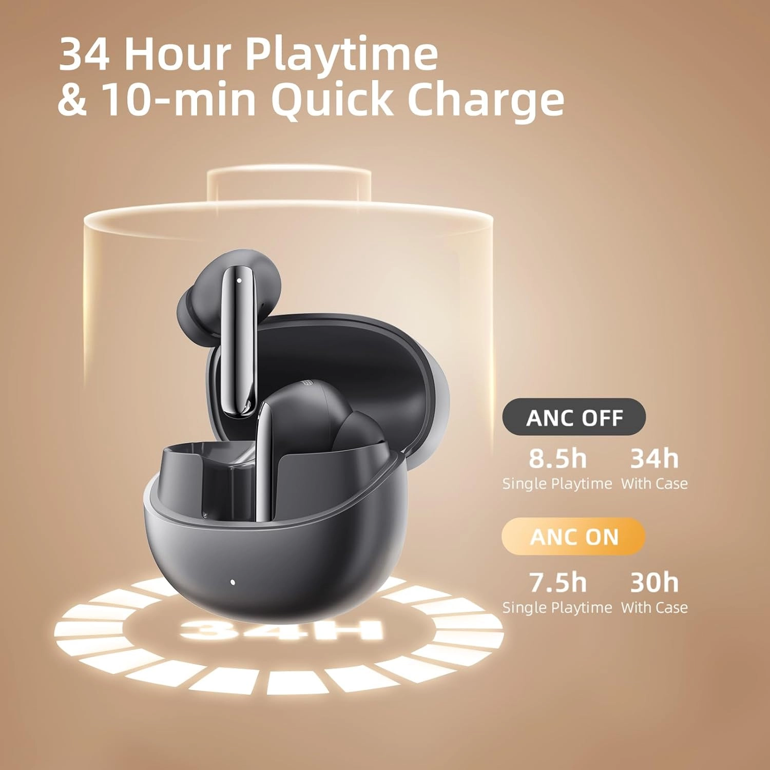 MeloBuds Pro HT08 Wireless Earbud