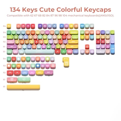 XVX Cute PBT Keycaps - MOA Profile Gummy Bear 141 Keycaps