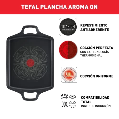 Aroma on Plate - 25 Centimeters Non Stick
