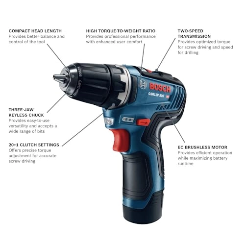 GSR 12V-35 FC - 3 Amp Hours