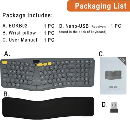 ProType S - Wired/Wireless