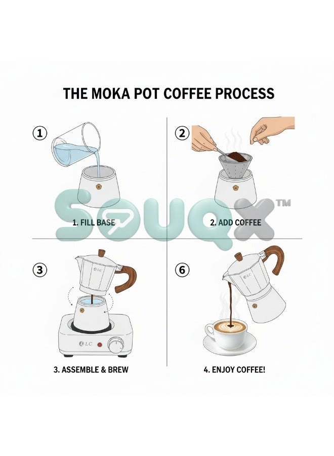 DLC-7336 - Adjustable Temperature Control